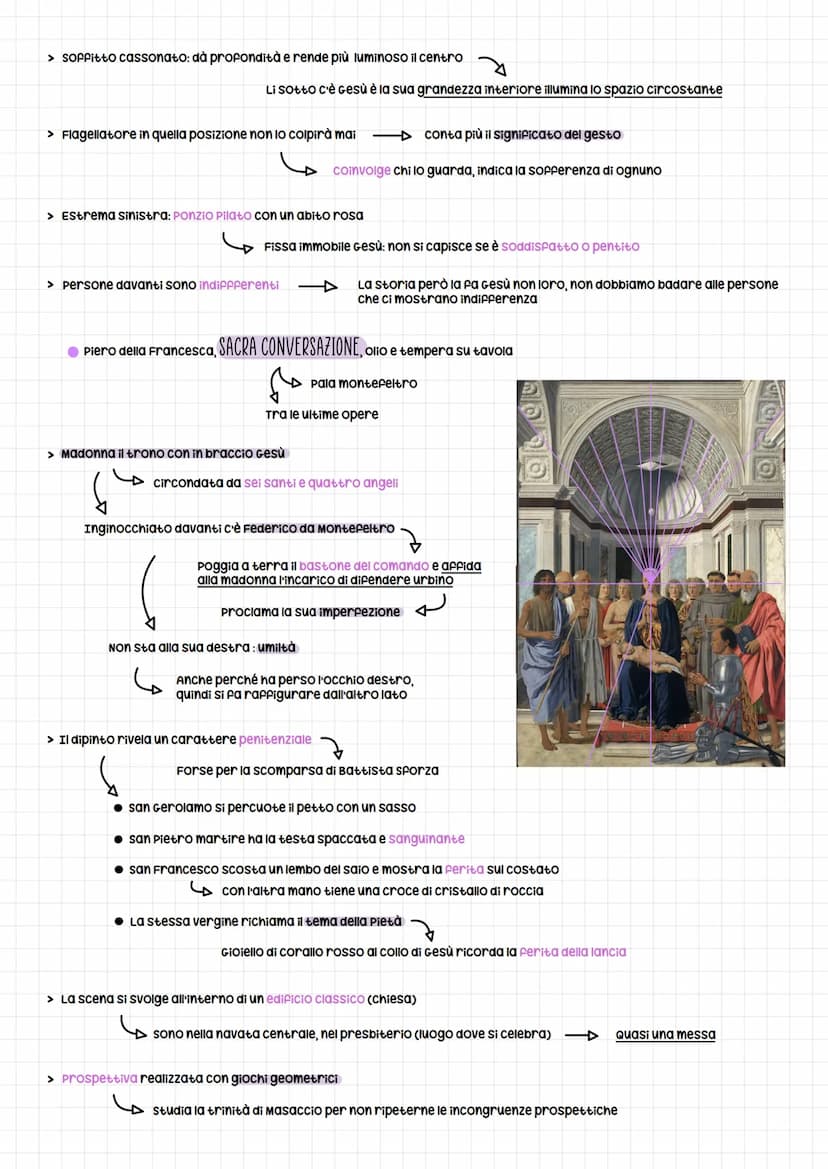 Piero della Francesca
é
stabilisce in modo ufficiale le regole della prospettiva
prospettiva = rappresentazione del mondo
Padronanza del mon