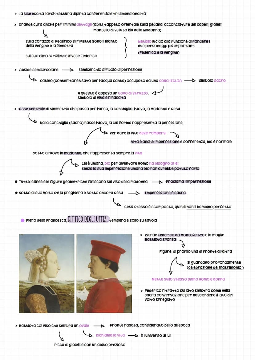 Piero della Francesca
é
stabilisce in modo ufficiale le regole della prospettiva
prospettiva = rappresentazione del mondo
Padronanza del mon
