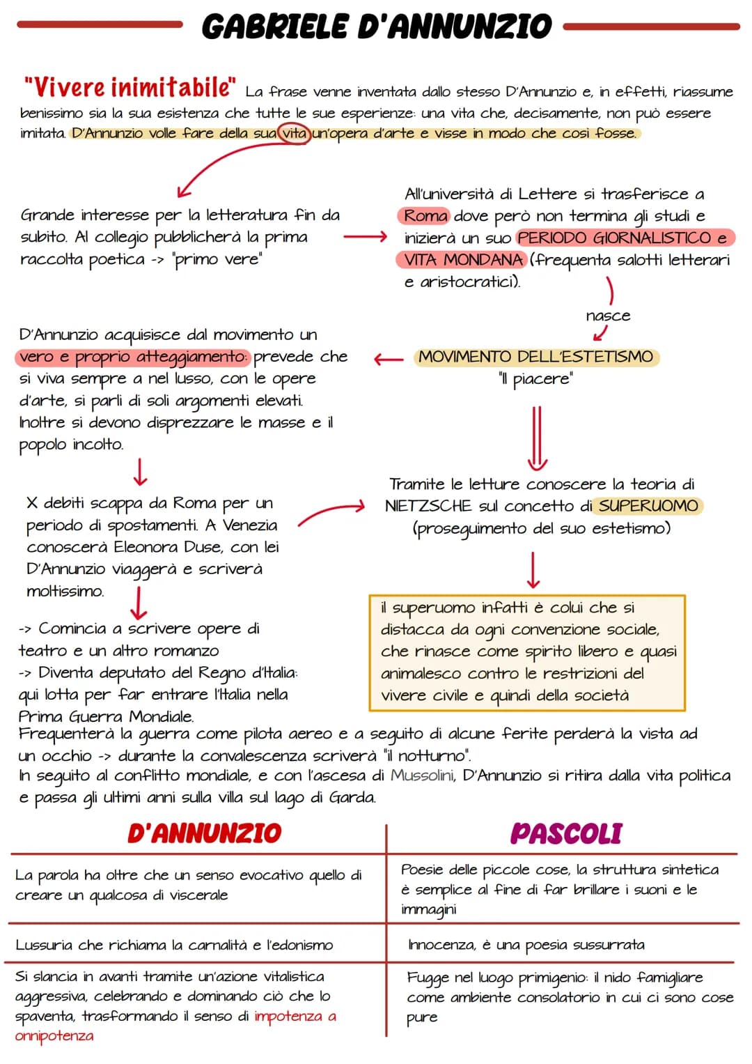 DECADENTISMO
NES. RUCKER
NTWERPLAY Sintesi:
LA VISIONE DEL MONDO DECADENTE
La concezione positivistica della realtà, basata sulla fiducia as