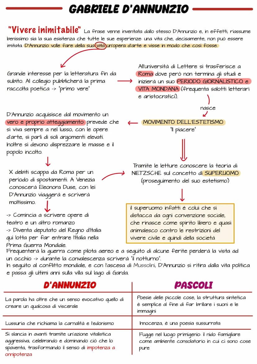 DECADENTISMO
NES. RUCKER
NTWERPLAY Sintesi:
LA VISIONE DEL MONDO DECADENTE
La concezione positivistica della realtà, basata sulla fiducia as