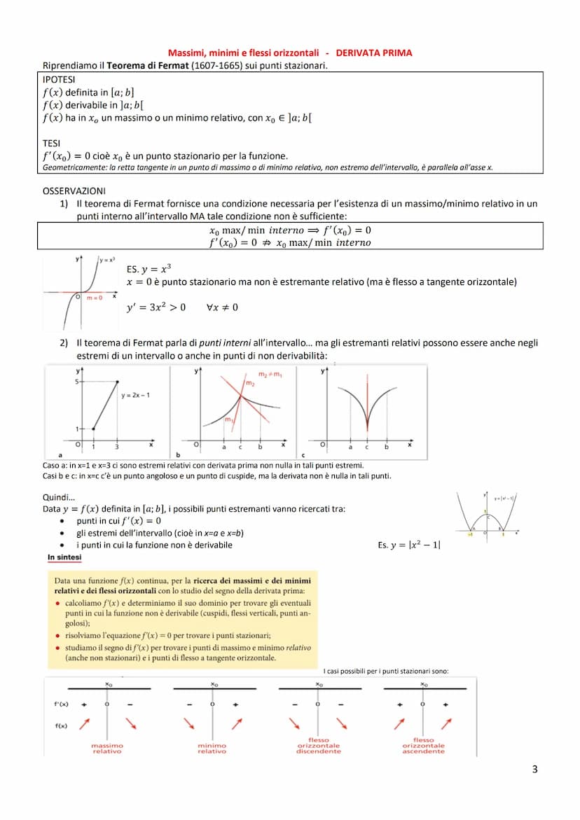 Massimi e minimi assoluti
DEFINIZIONE
Data una funzione y = f(x) il cui
dominio è D, x, è il punto di mas-
simo assoluto se f(x) ≤ f(xo) per