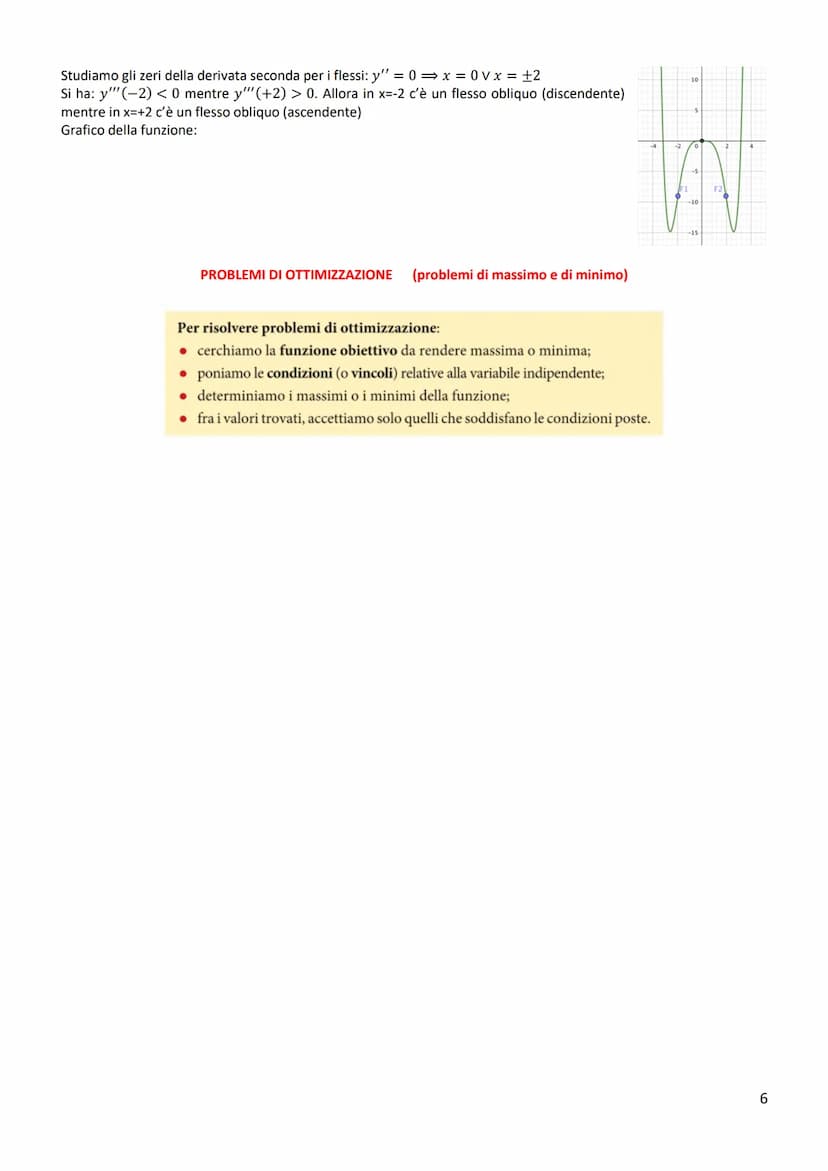 Massimi e minimi assoluti
DEFINIZIONE
Data una funzione y = f(x) il cui
dominio è D, x, è il punto di mas-
simo assoluto se f(x) ≤ f(xo) per