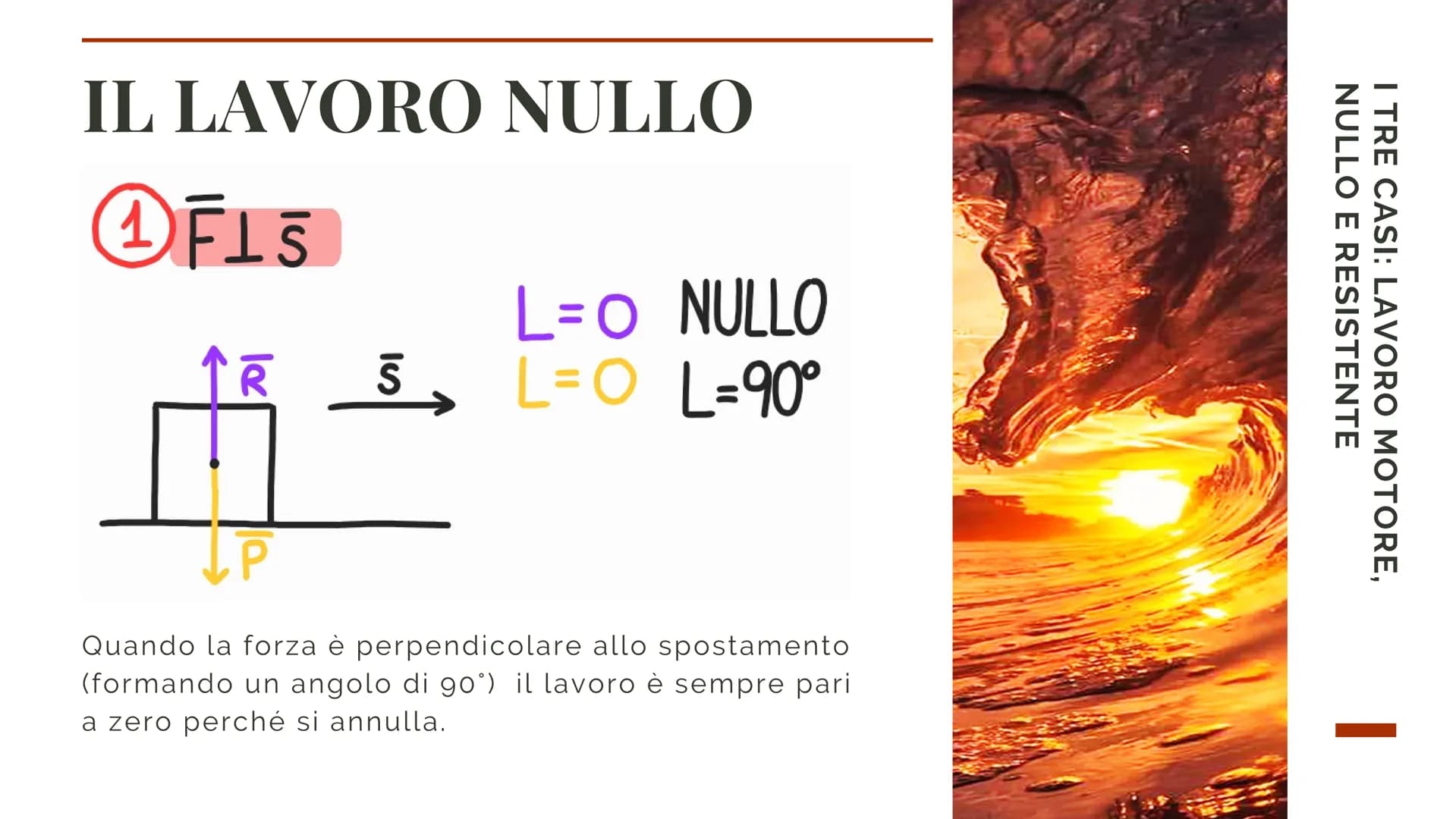 RAISSA CARPINE
IL LAVORO
IN FISICA
L'Energia è la capacità di un corpo di
compiere un Lavoro. L'ENERGIA
L'energia è la capacità di un corpo 