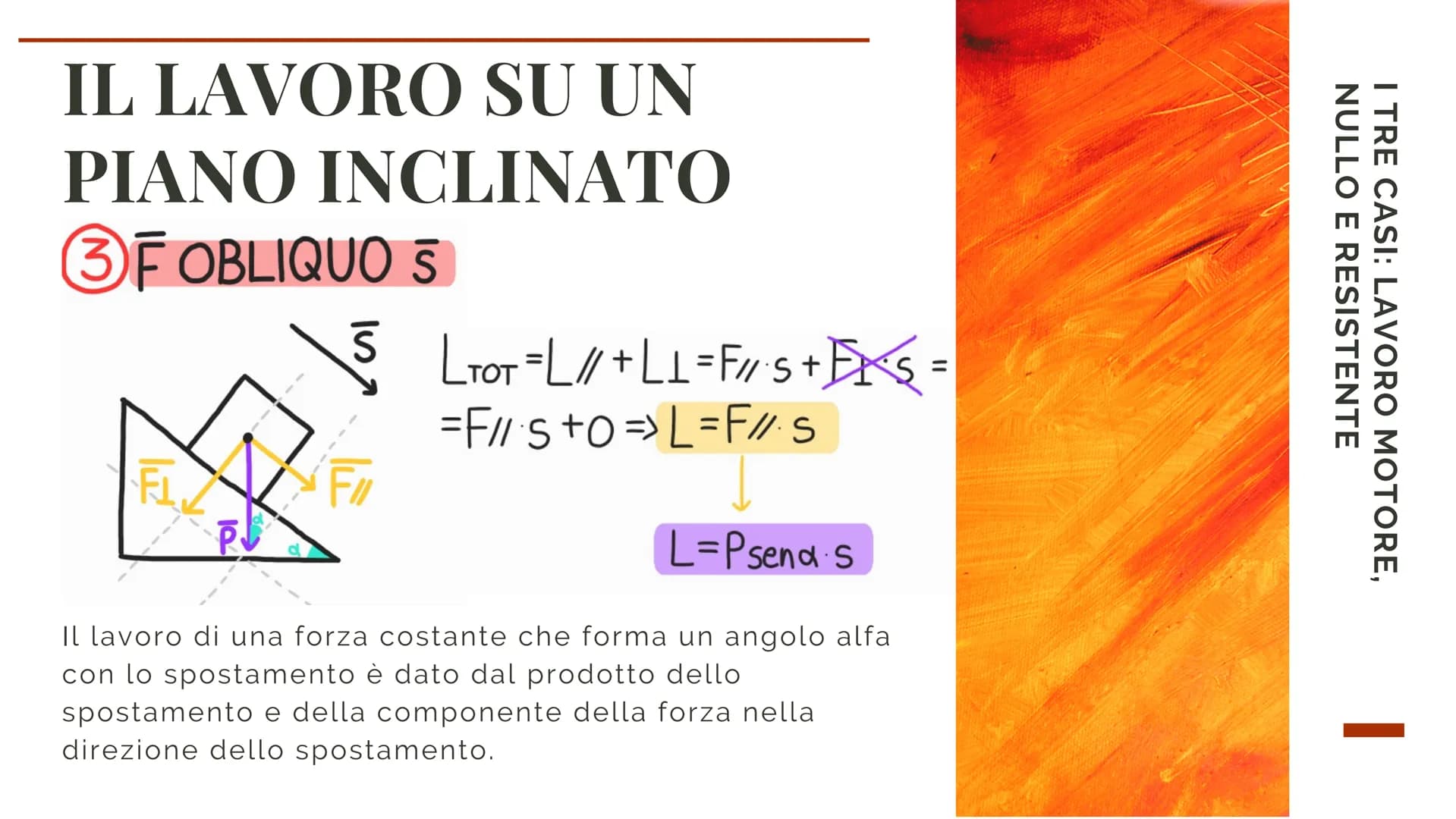 RAISSA CARPINE
IL LAVORO
IN FISICA
L'Energia è la capacità di un corpo di
compiere un Lavoro. L'ENERGIA
L'energia è la capacità di un corpo 