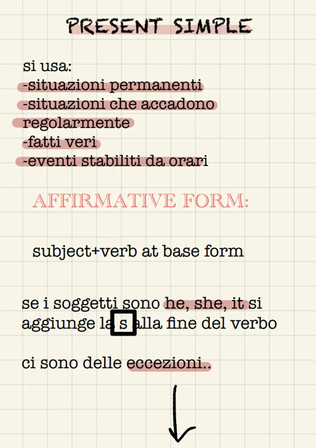 PRESENT SIMPLE
si usa:
-situazioni permanenti
-situazioni che accadono
regolarmente
-fatti veri
-eventi stabiliti da orari
AFFIRMATIVE FORM: