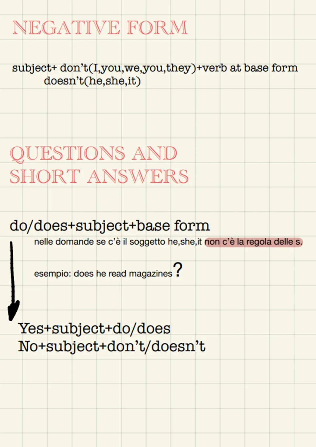 PRESENT SIMPLE
si usa:
-situazioni permanenti
-situazioni che accadono
regolarmente
-fatti veri
-eventi stabiliti da orari
AFFIRMATIVE FORM: