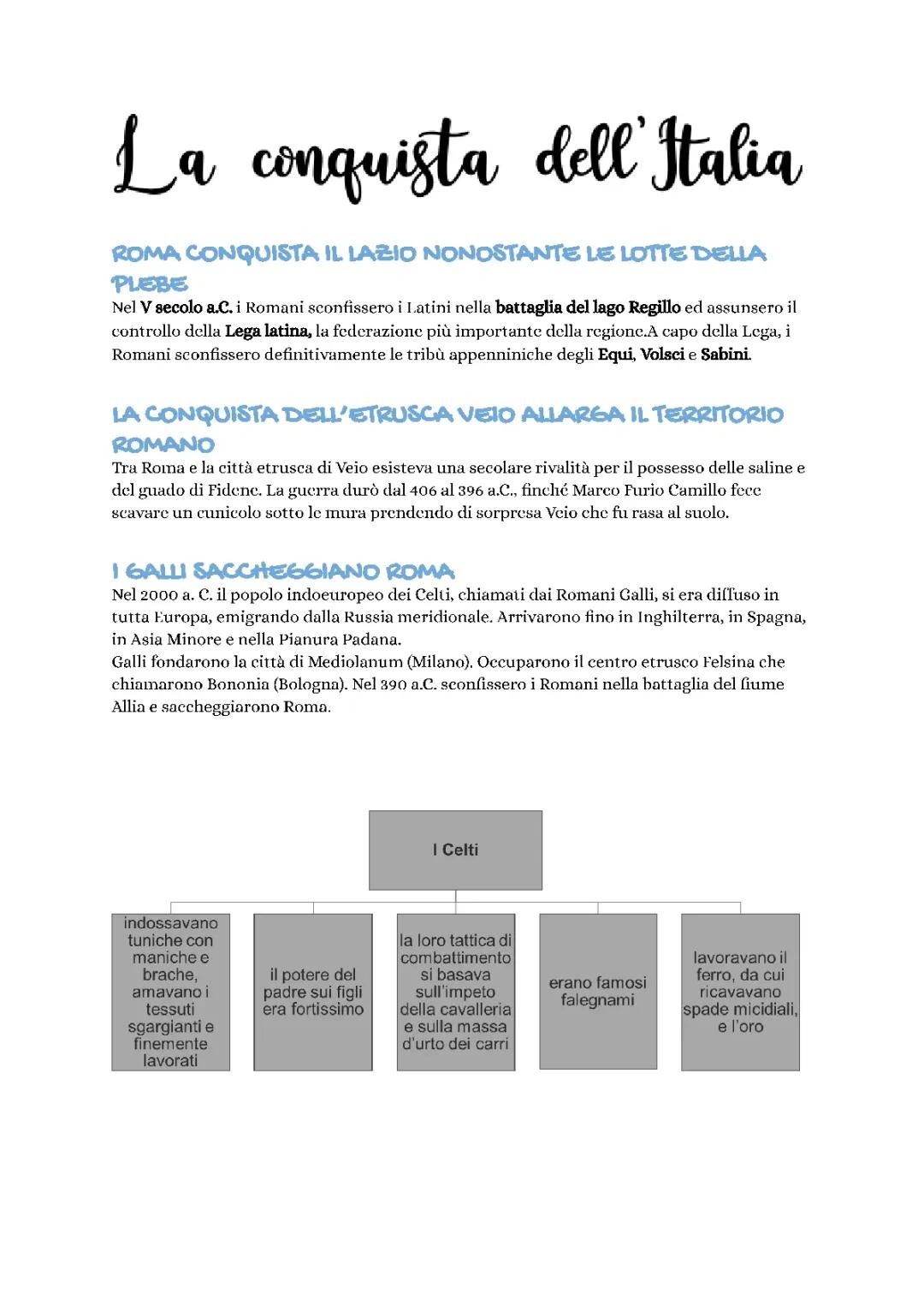 La conquista dell’italia