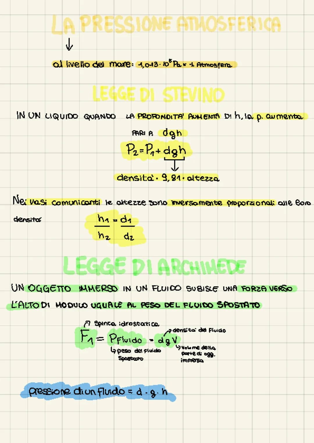la pressione dei fluidi