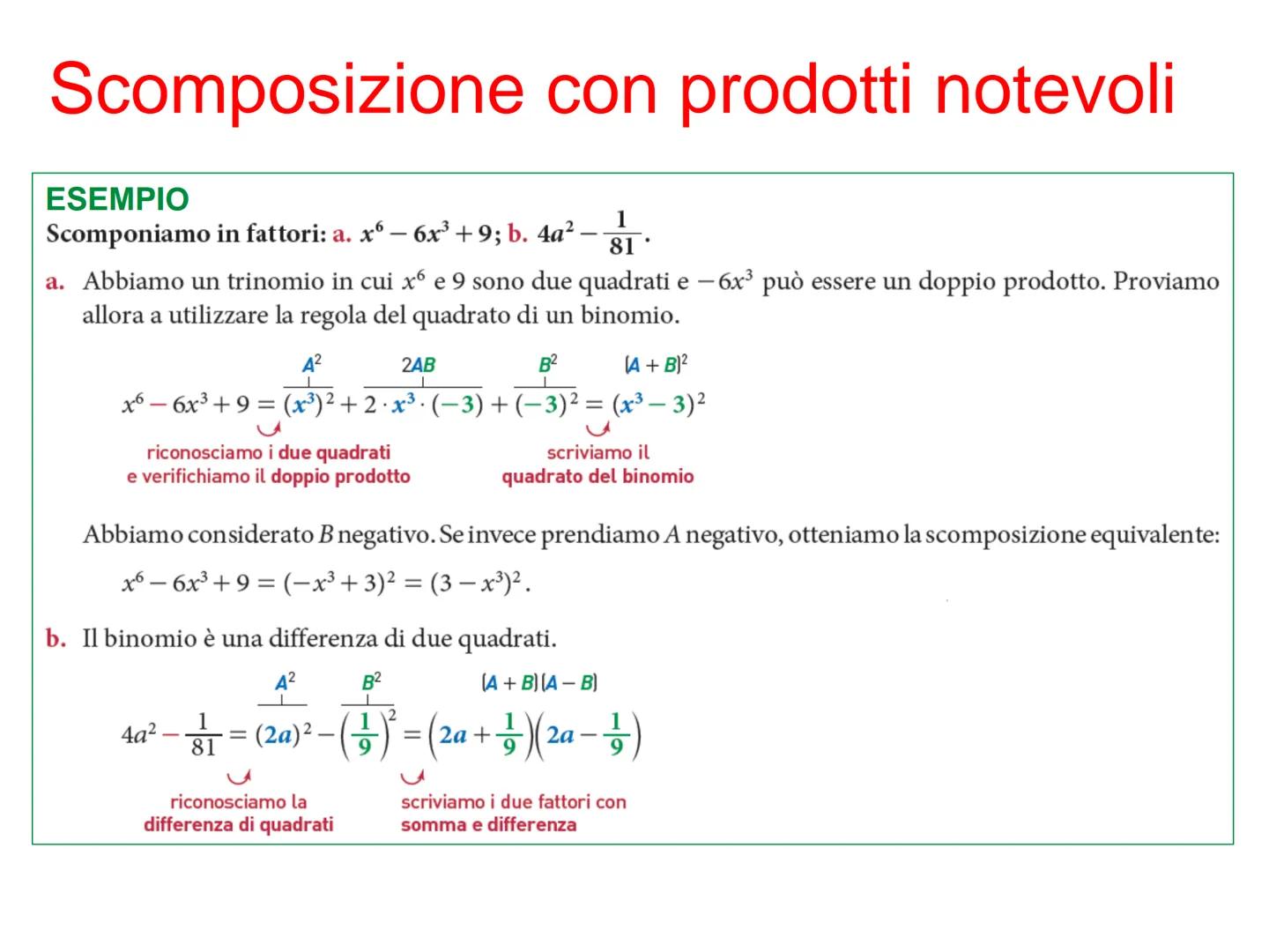 Scomposizione
di polinomi Scomposizione in fattori
Un polinomio è scomposto in fattori se lo scriviamo come prodotto di
polinomi di grado in