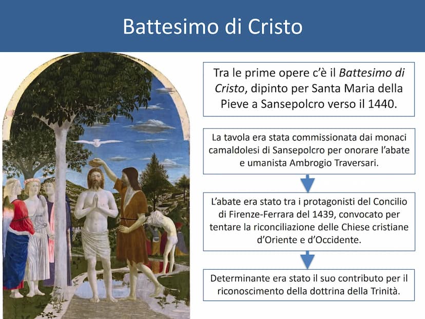 PIERO
DELLA FRANCESCA
(ca 1413-1492) Un intellettuale
-
In Piero della Francesca, massimo artista e intellettuale del
Rinascimento, gli inte
