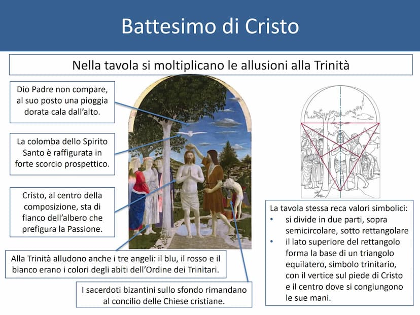 PIERO
DELLA FRANCESCA
(ca 1413-1492) Un intellettuale
-
In Piero della Francesca, massimo artista e intellettuale del
Rinascimento, gli inte