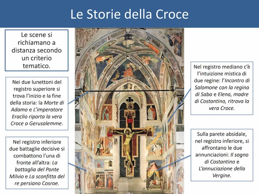 PIERO
DELLA FRANCESCA
(ca 1413-1492) Un intellettuale
-
In Piero della Francesca, massimo artista e intellettuale del
Rinascimento, gli inte