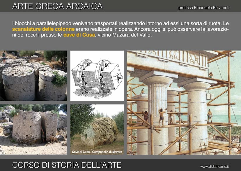 prof.ssa Emanuela Pulvirenti
5b. ARTE GRECA ARCAICA
CORSO DI STORIA DELL'ARTE
www.didatticarte.it ARTE GRECA ARCAICA
L'ETÀ ARCAICA (VII-VI s