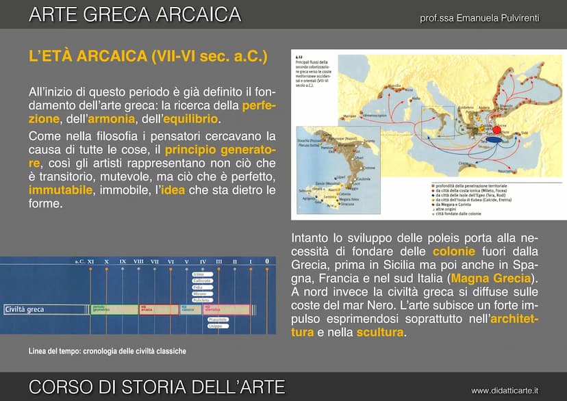 prof.ssa Emanuela Pulvirenti
5b. ARTE GRECA ARCAICA
CORSO DI STORIA DELL'ARTE
www.didatticarte.it ARTE GRECA ARCAICA
L'ETÀ ARCAICA (VII-VI s