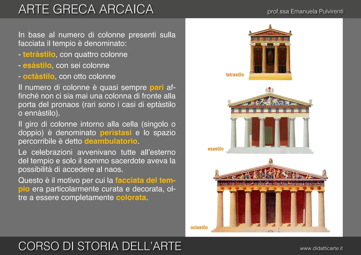 prof.ssa Emanuela Pulvirenti
5b. ARTE GRECA ARCAICA
CORSO DI STORIA DELL'ARTE
www.didatticarte.it ARTE GRECA ARCAICA
L'ETÀ ARCAICA (VII-VI s