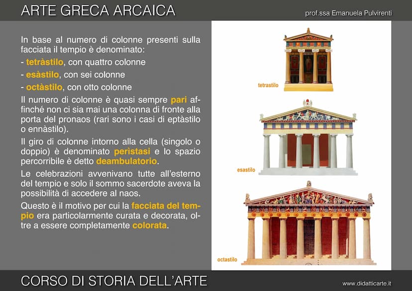 prof.ssa Emanuela Pulvirenti
5b. ARTE GRECA ARCAICA
CORSO DI STORIA DELL'ARTE
www.didatticarte.it ARTE GRECA ARCAICA
L'ETÀ ARCAICA (VII-VI s