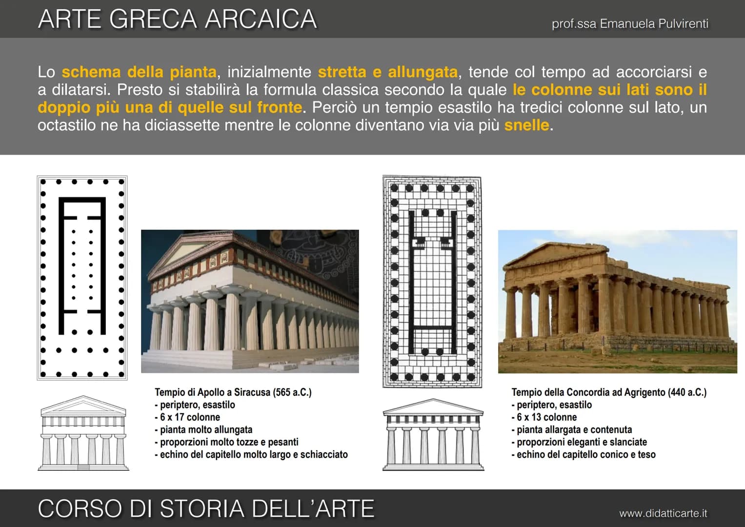 prof.ssa Emanuela Pulvirenti
5b. ARTE GRECA ARCAICA
CORSO DI STORIA DELL'ARTE
www.didatticarte.it ARTE GRECA ARCAICA
L'ETÀ ARCAICA (VII-VI s