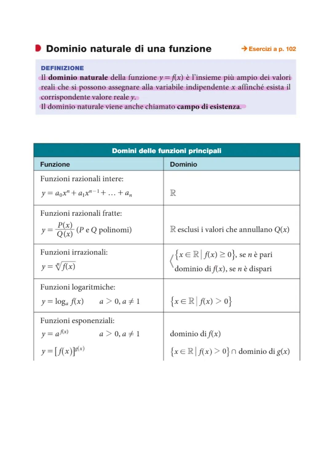 DEFINIZIONE
Una relazione f fra due insiemi A e B è una funzione se a ogni elemento di A
associa uno e un solo elemento di B.
Poiché una fun
