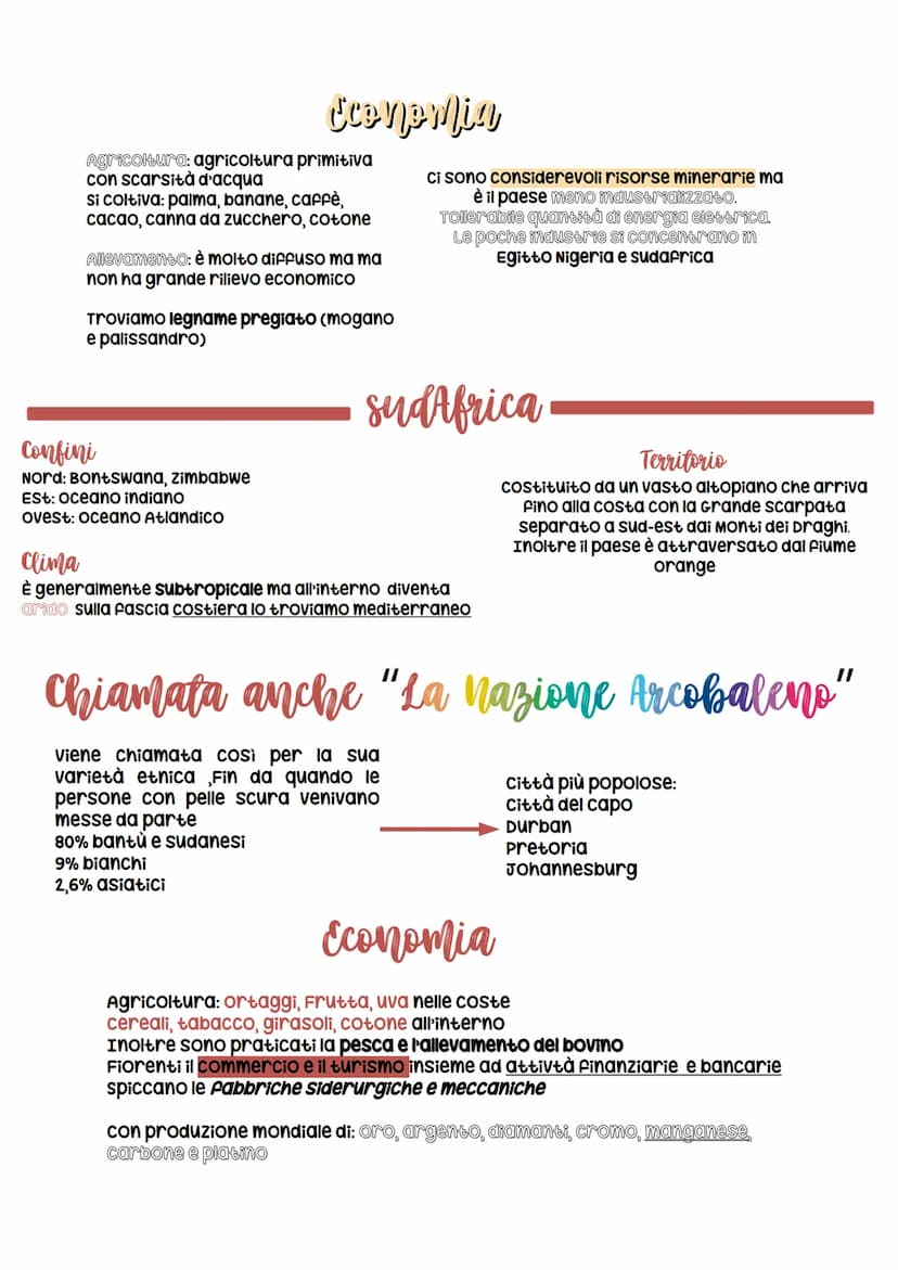 cafirmi
Nord: Mediterraneo
Nord-est: mar rosso
Est: indiano
sud-ovest: Atlantico
Costa Golfs e Isole
coste molto omogenee, le coste sono
bas