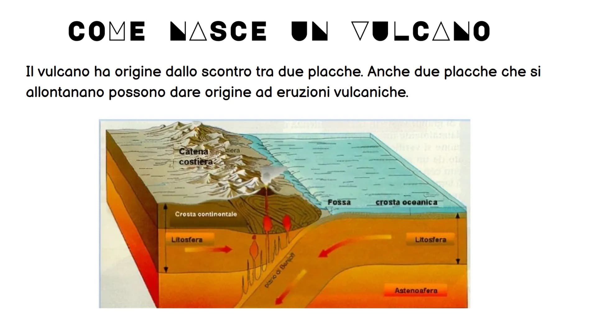 VULCANI E
TERREMOTI
Denisa E. CHE COS'È UN
UN VULCANO?
Un vulcano è una frattura della crosta terrestre da cui fuoriesce la lava che è
forma