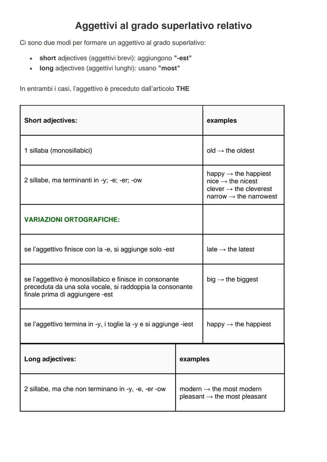 Ci sono due modi per formare un aggettivo al grado comparativo:
short adjectives (aggettivi brevi): aggiungono "-er"
long adjectives (aggett