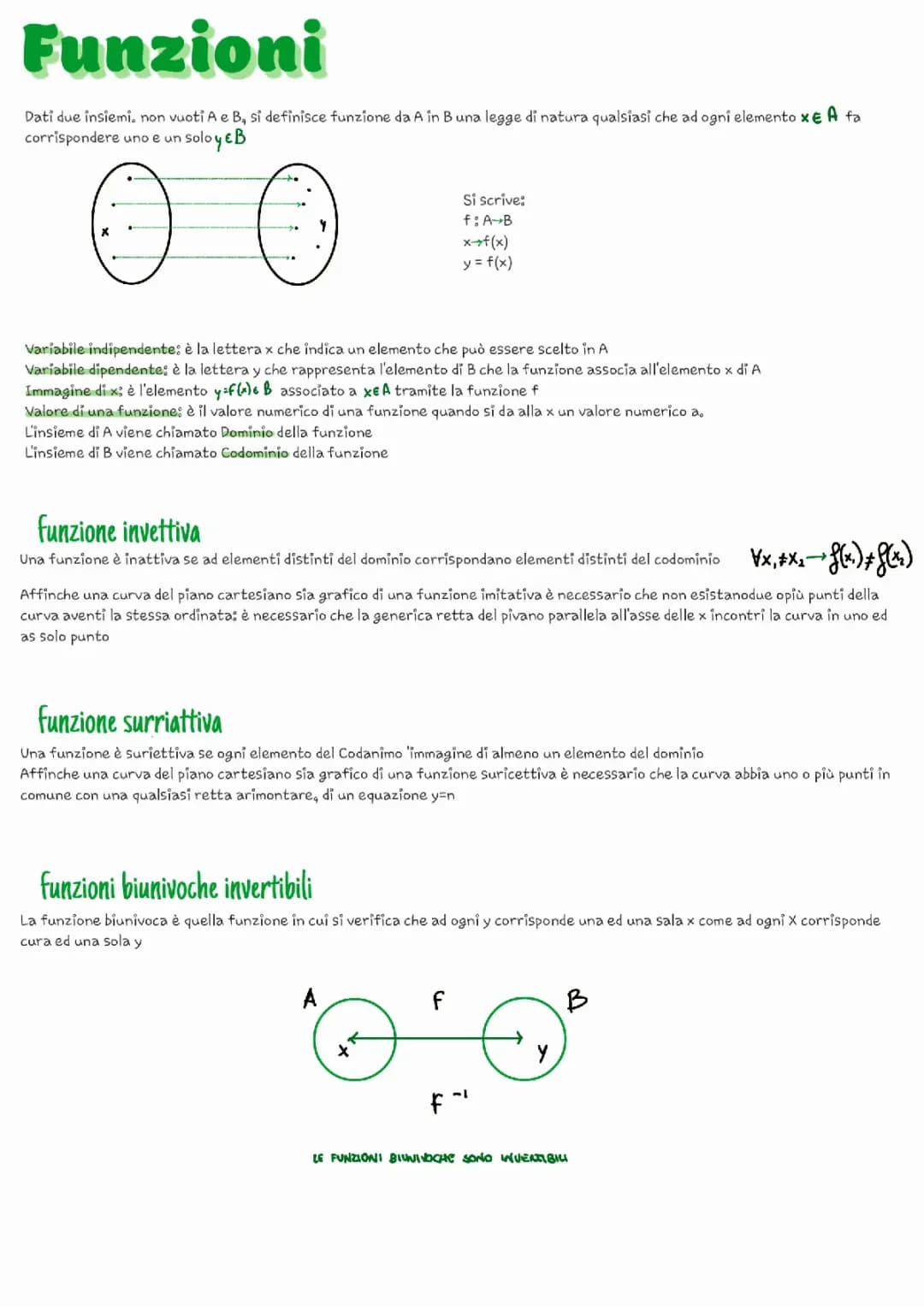 Funzioni Matematiche: Definizione, Caratteristiche e Confronto
