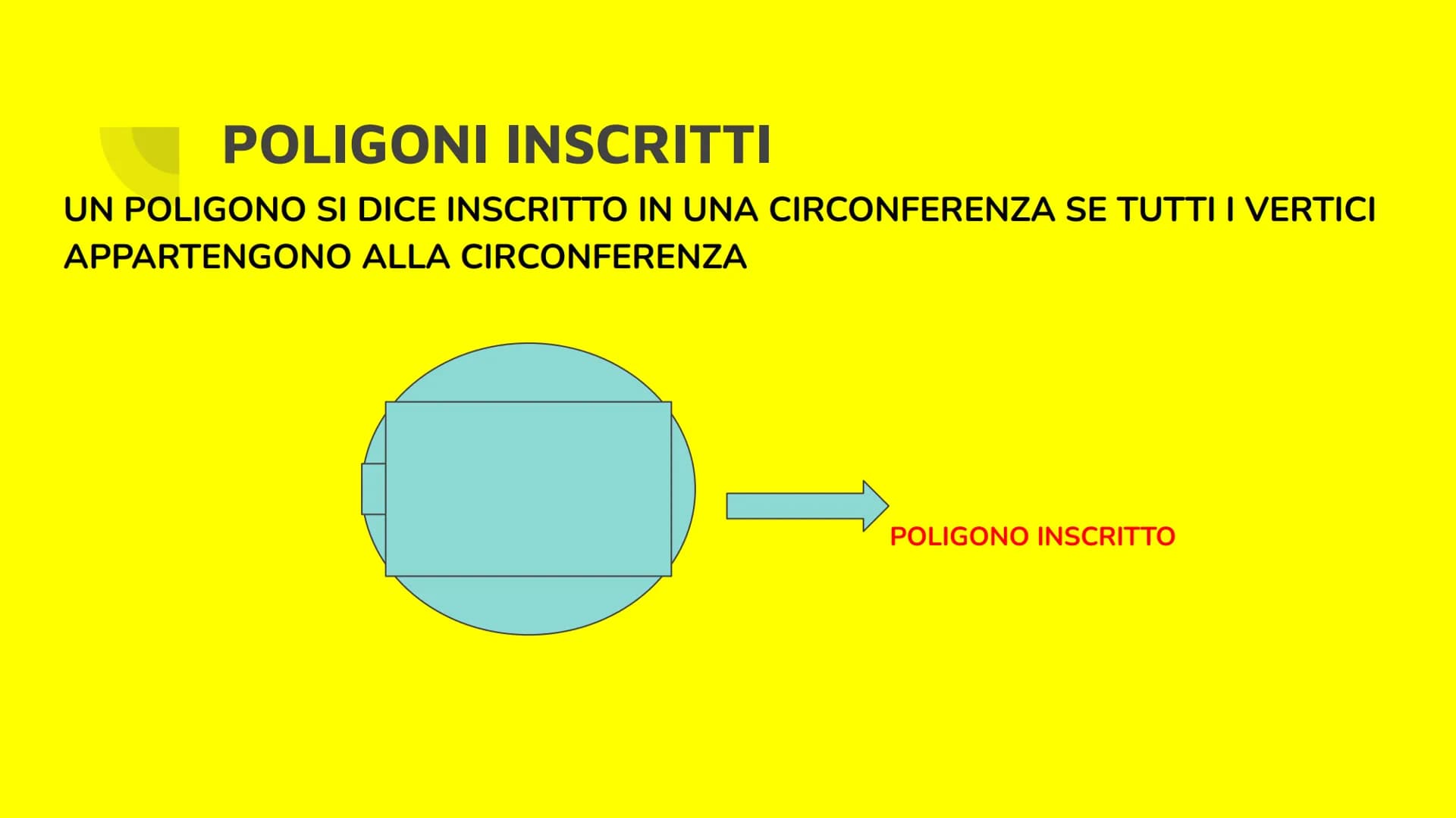 POLIGONI
INSCRITTI E
CIRCOSCRITTI POLIGONI INSCRITTI
UN POLIGONO SI DICE INSCRITTO IN UNA CIRCONFERENZA SE TUTTI I VERTICI
APPARTENGONO
ALLA