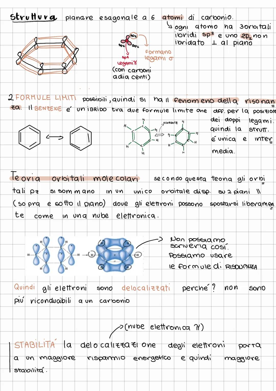 # IL BENZENE

IDRO CAR BURI AROMATÍCI percne aromatici ?

- per la loro stabilitá

- si comportano come comp. saturi

Quando un Idro carburo