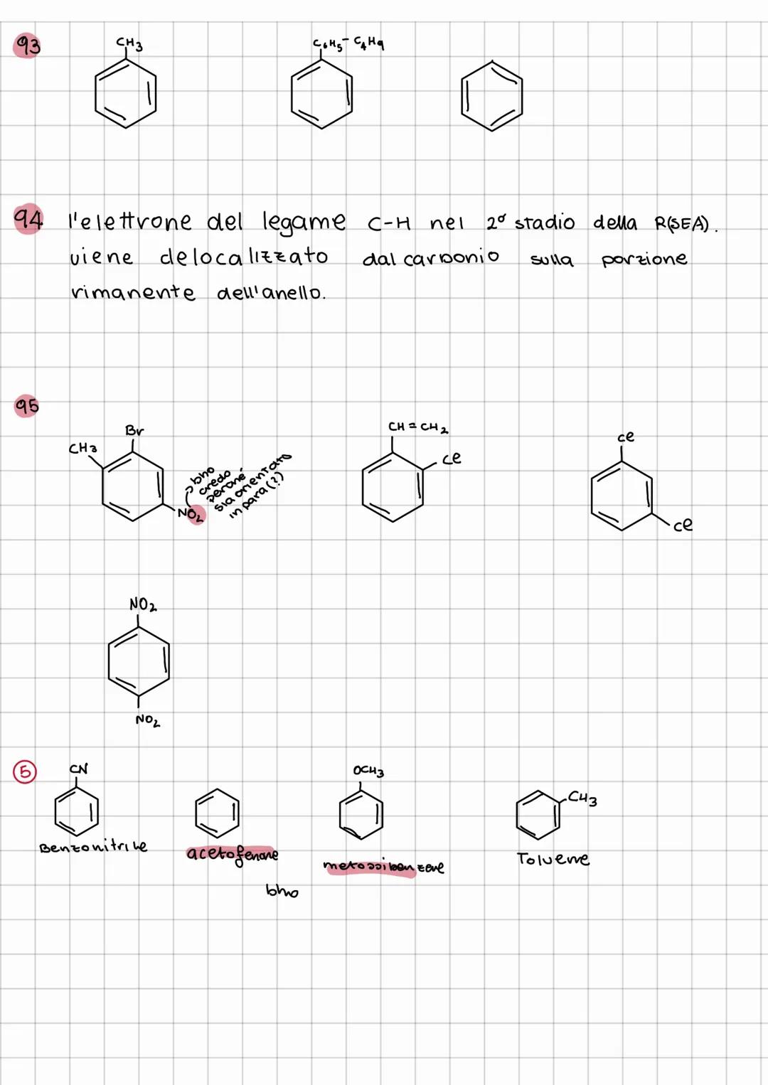 # IL BENZENE

IDRO CAR BURI AROMATÍCI percne aromatici ?

- per la loro stabilitá

- si comportano come comp. saturi

Quando un Idro carburo