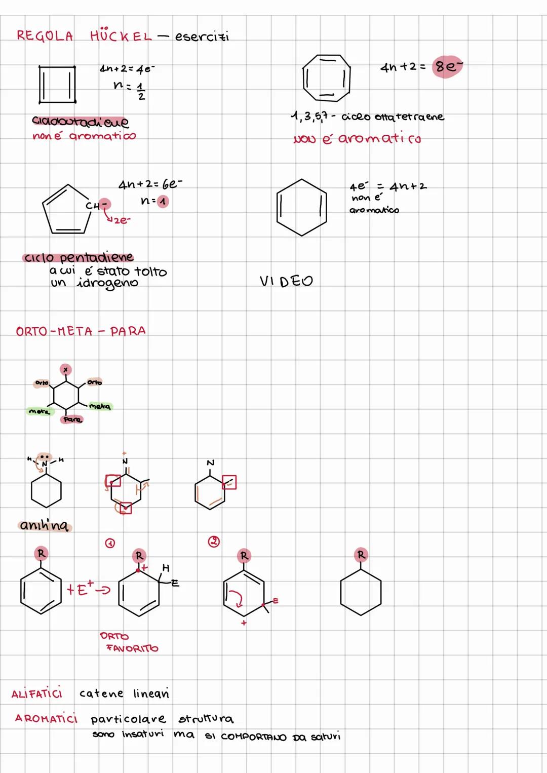 # IL BENZENE

IDRO CAR BURI AROMATÍCI percne aromatici ?

- per la loro stabilitá

- si comportano come comp. saturi

Quando un Idro carburo