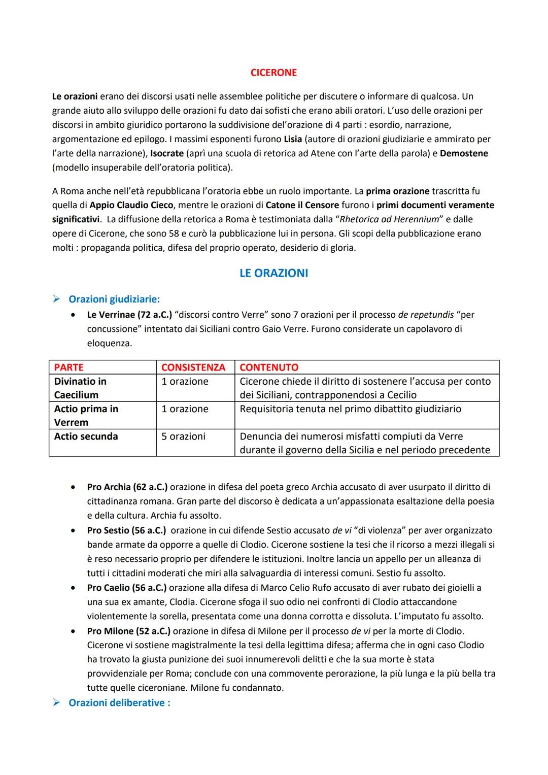 # CICERONE

Le orazioni erano dei discorsi usati nelle assemblee politiche per discutere o informare di qualcosa. Un
grande aiuto allo svilu