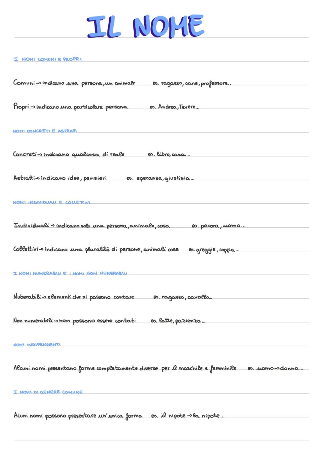 I NOMI COMUNI E PROPRI
Comuni-> indicano una persona, un animale
Propri-> indicano una particolare persona
NOHI CONCRETI E ASTRAM
IL NOME
Co