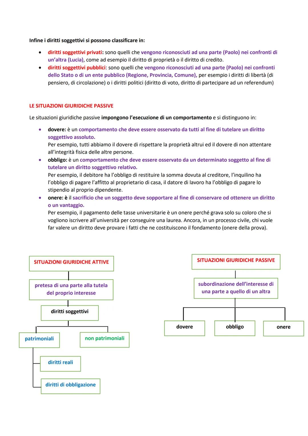 Qualsiasi relazione tra più individui o organizzazioni (es imprese, società, lo Stato) dà luogo a un rapporto.
Nella vita quotidiana, molti 
