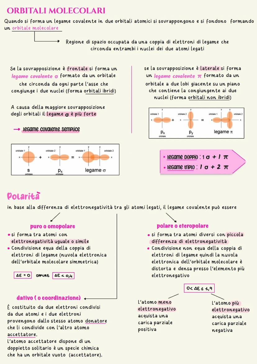 Ilegami chimici
nella formazione dei legami chimici sono coinvolti solo gli elettroni contenuti nel livello energetico
più esterno, chiamati