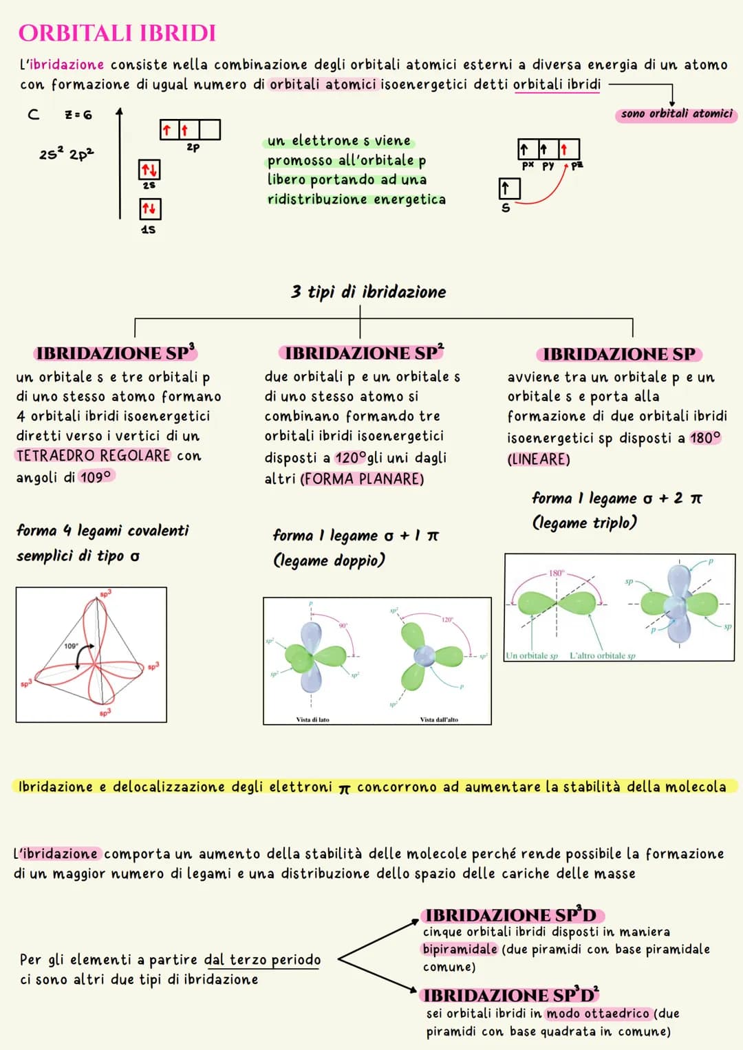 Ilegami chimici
nella formazione dei legami chimici sono coinvolti solo gli elettroni contenuti nel livello energetico
più esterno, chiamati