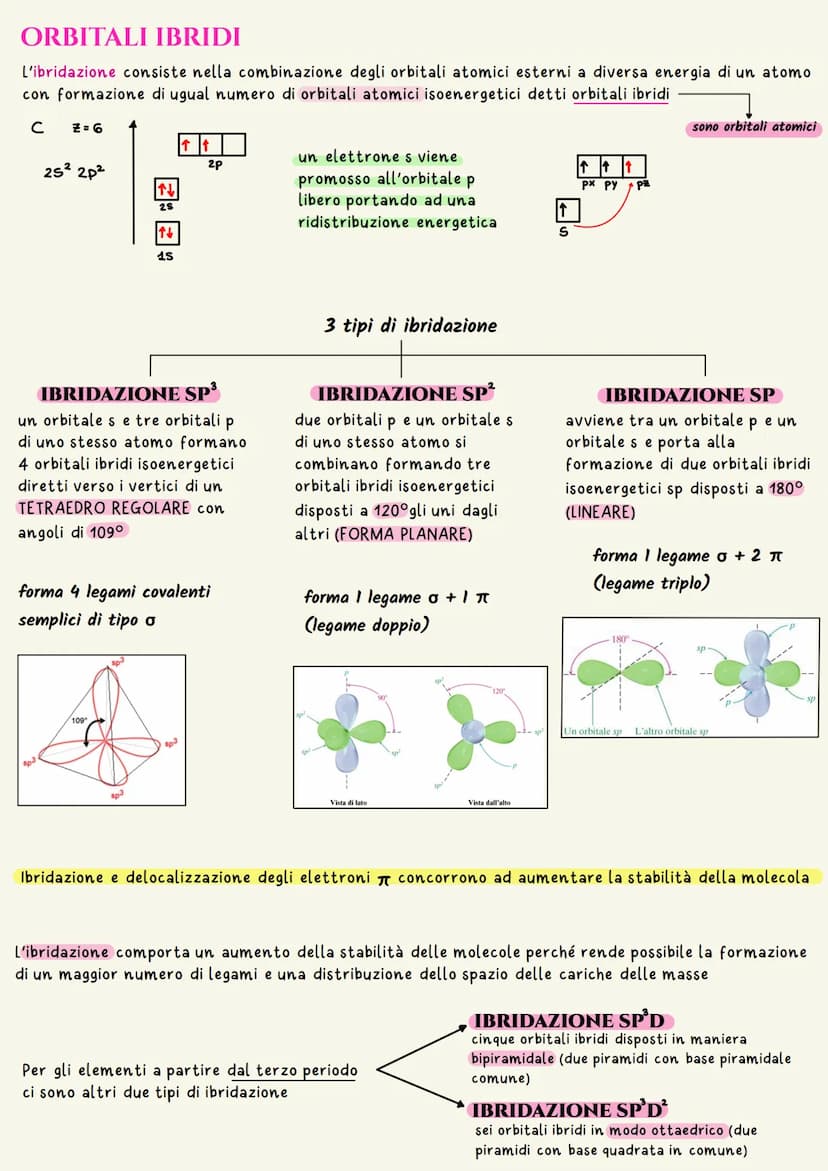 Ilegami chimici
nella formazione dei legami chimici sono coinvolti solo gli elettroni contenuti nel livello energetico
più esterno, chiamati