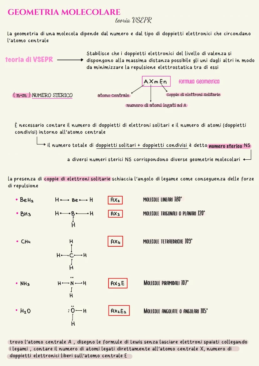 Ilegami chimici
nella formazione dei legami chimici sono coinvolti solo gli elettroni contenuti nel livello energetico
più esterno, chiamati