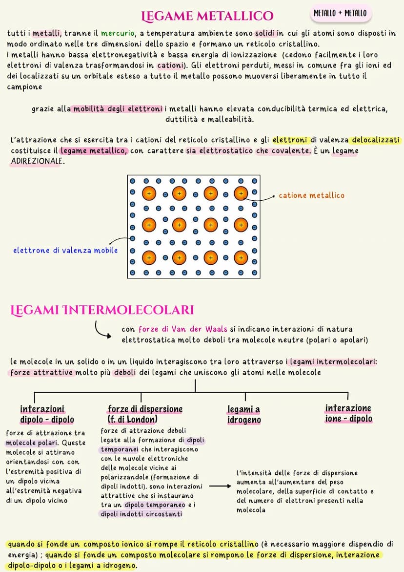 Ilegami chimici
nella formazione dei legami chimici sono coinvolti solo gli elettroni contenuti nel livello energetico
più esterno, chiamati
