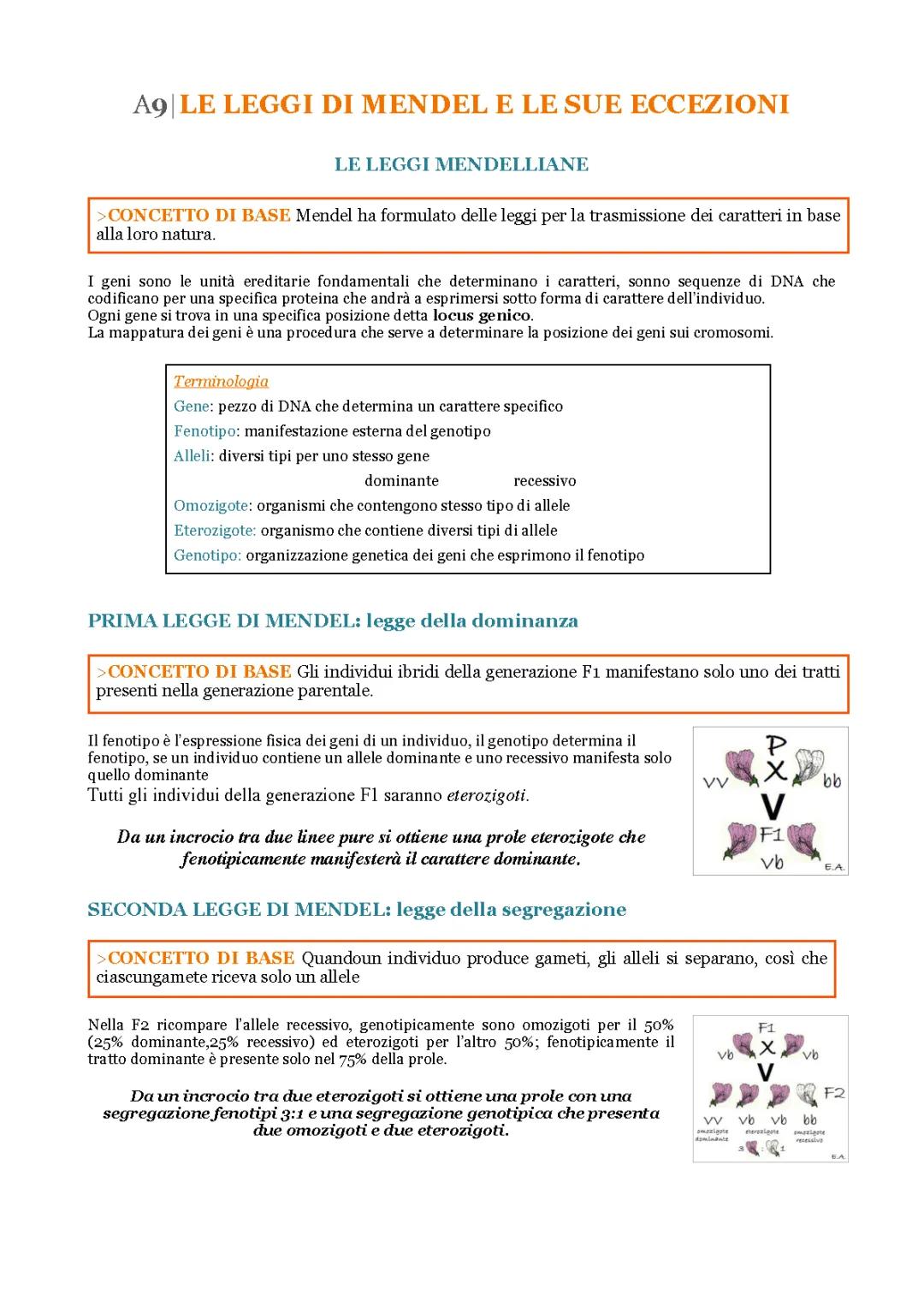 le leggi di mendel e le sue eccezioni