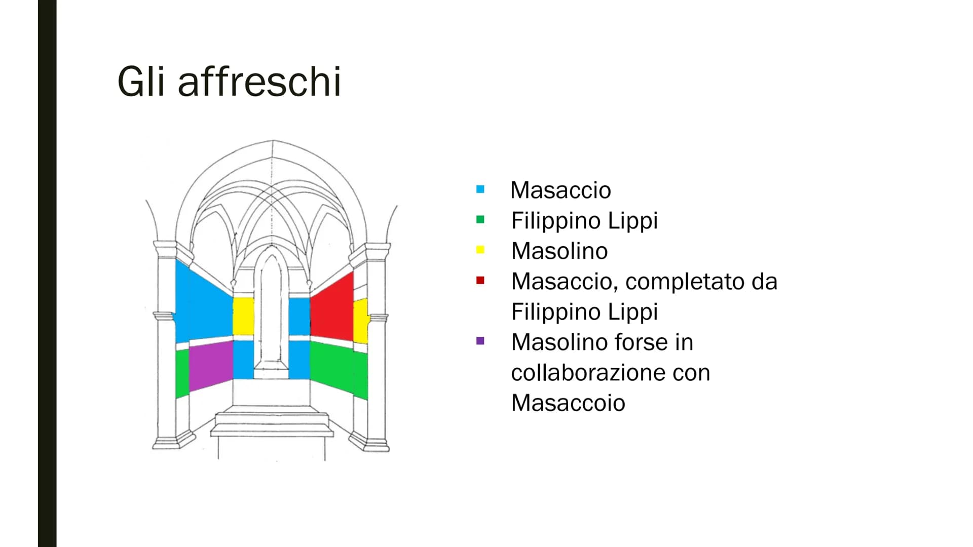 IL RINASCIMENTO
FIORENTINO Filippo Brunelleschi
Filippo Brunelleschi nasce a Firenze nel 1377 e
muore il 15 aprile del 1446. Fu uno dei prim