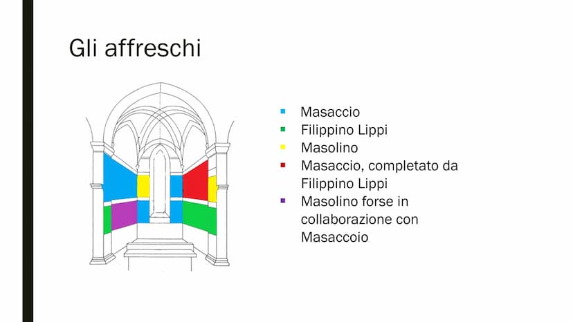 IL RINASCIMENTO
FIORENTINO Filippo Brunelleschi
Filippo Brunelleschi nasce a Firenze nel 1377 e
muore il 15 aprile del 1446. Fu uno dei prim