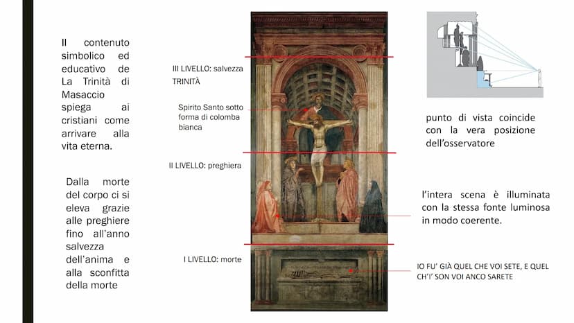 IL RINASCIMENTO
FIORENTINO Filippo Brunelleschi
Filippo Brunelleschi nasce a Firenze nel 1377 e
muore il 15 aprile del 1446. Fu uno dei prim