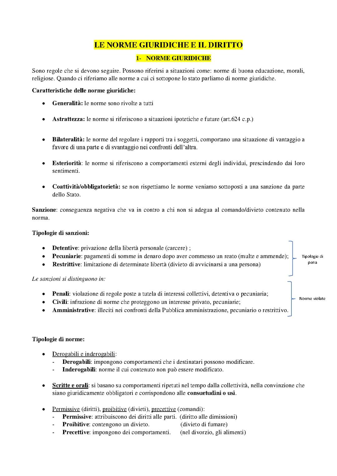 norme giuridiche, rapporto giuridico, persone fisiche e le loro capacità,organizzazioni collettive