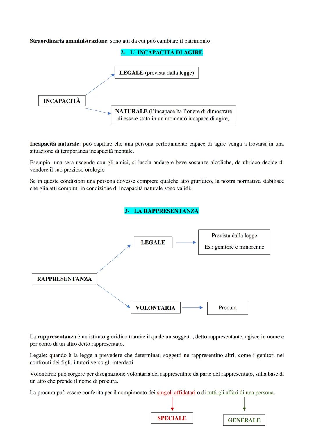 LE NORME GIURIDICHE E IL DIRITTO
1- NORME GIURIDICHE
Sono regole che si devono seguire. Possono riferirsi a situazioni come: norme di buona 