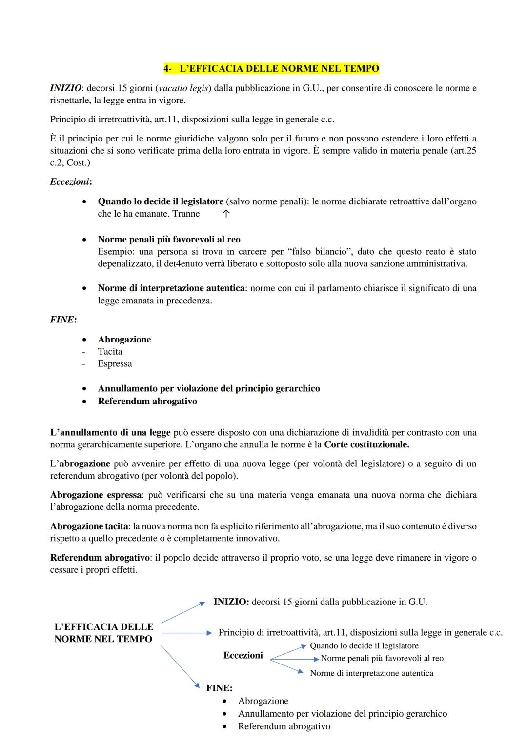 LE NORME GIURIDICHE E IL DIRITTO
1- NORME GIURIDICHE
Sono regole che si devono seguire. Possono riferirsi a situazioni come: norme di buona 