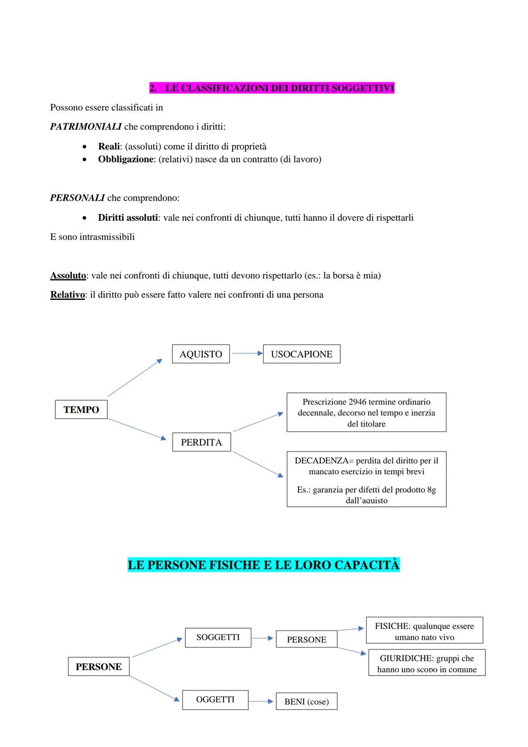 LE NORME GIURIDICHE E IL DIRITTO
1- NORME GIURIDICHE
Sono regole che si devono seguire. Possono riferirsi a situazioni come: norme di buona 