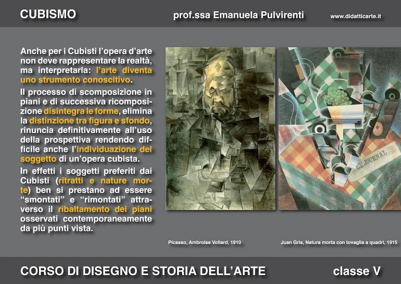 CUBISMO
prof.ssa Emanuela Pulvirenti
18. IL CUBISMO
CORSO DI DISEGNO E STORIA DELL'ARTE
www.didatticarte.it
classe V CUBISMO
prof.ssa Emanue