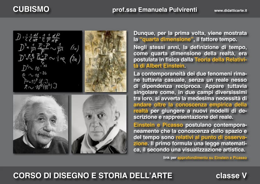 CUBISMO
prof.ssa Emanuela Pulvirenti
18. IL CUBISMO
CORSO DI DISEGNO E STORIA DELL'ARTE
www.didatticarte.it
classe V CUBISMO
prof.ssa Emanue