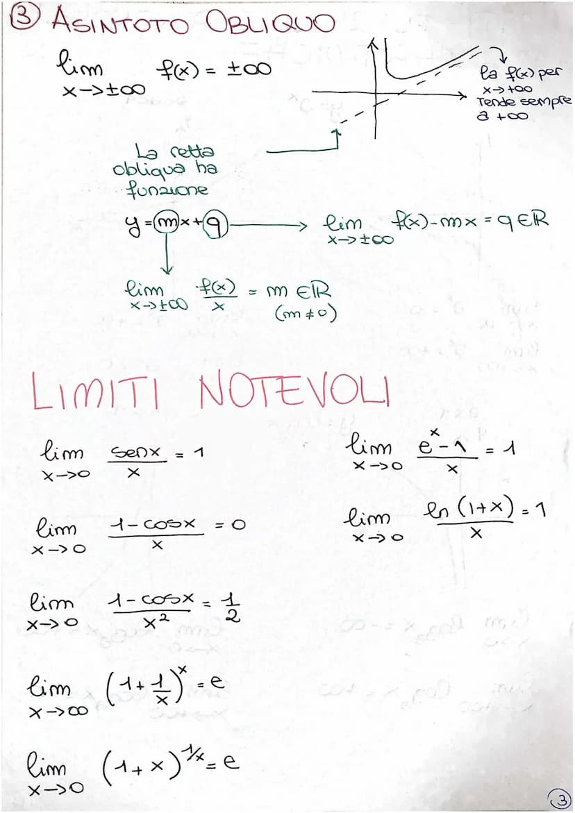 Definizione
generale
SCHEMA MATEMATICA
I LIMITI
Quando:
VELO
• 7 бло
●
●
●
Siano x.ER, LER = f(x) una
funzione definita in un intorno
di xo 