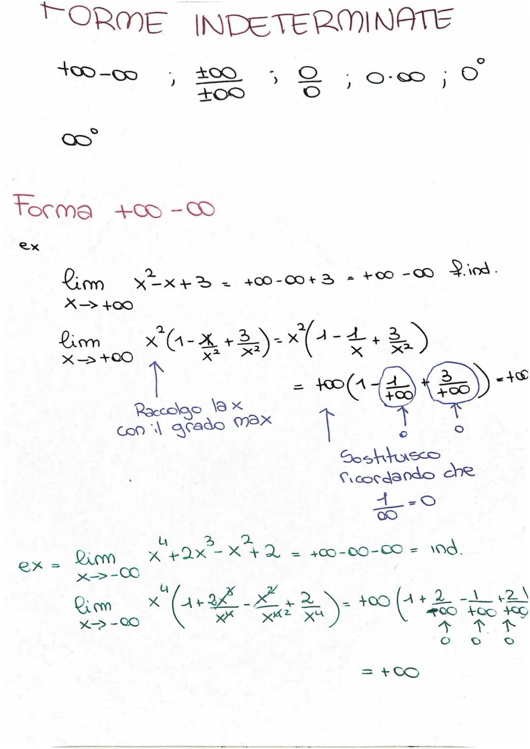 Definizione
generale
SCHEMA MATEMATICA
I LIMITI
Quando:
VELO
• 7 бло
●
●
●
Siano x.ER, LER = f(x) una
funzione definita in un intorno
di xo 